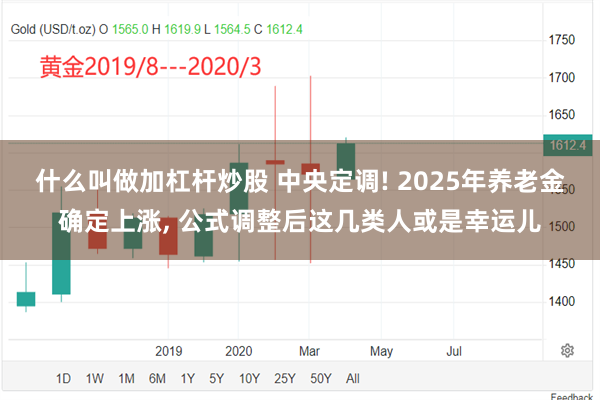 什么叫做加杠杆炒股 中央定调! 2025年养老金确定上涨, 公式调整后这几类人或是幸运儿