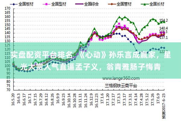 实盘配资平台排名  《心动》孙乐言成赢家，星光大赏人气直逼孟子义，翁青雅肠子悔青