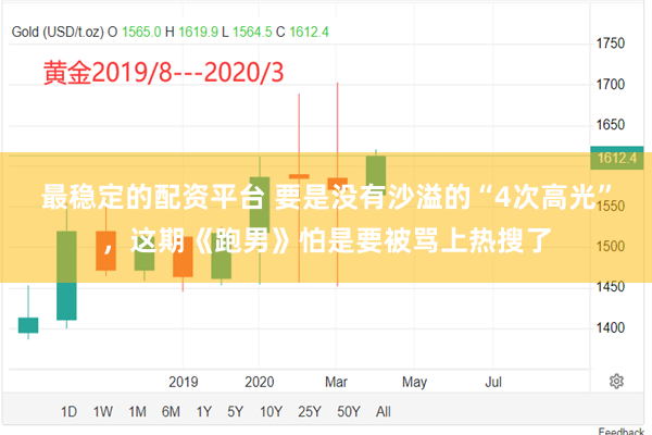 最稳定的配资平台 要是没有沙溢的“4次高光”，这期《跑男》怕是要被骂上热搜了